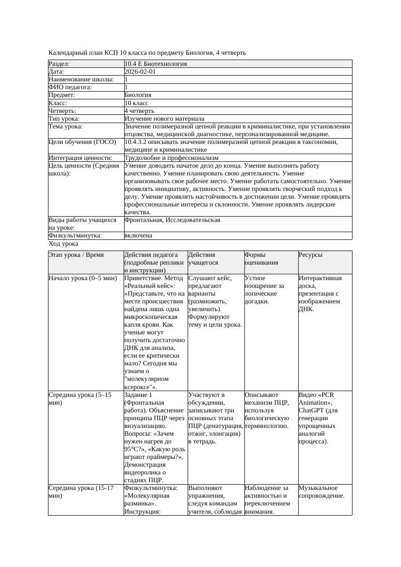 КСП Биология 10класс 4четверть Значение полимеразной цепной реакции