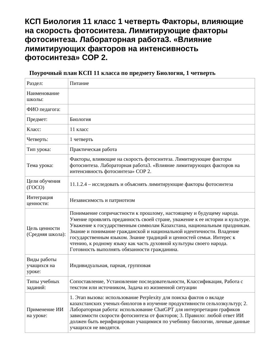 КСП Биология 11 класс 1 четверть Факторы, влияющие на скорость фотосинтеза. Лимитирующие факторы фотосинтеза. Лабораторная работа3. «Влияние лимитирующих факторов на интенсивность фотосинтеза» СОР 2.