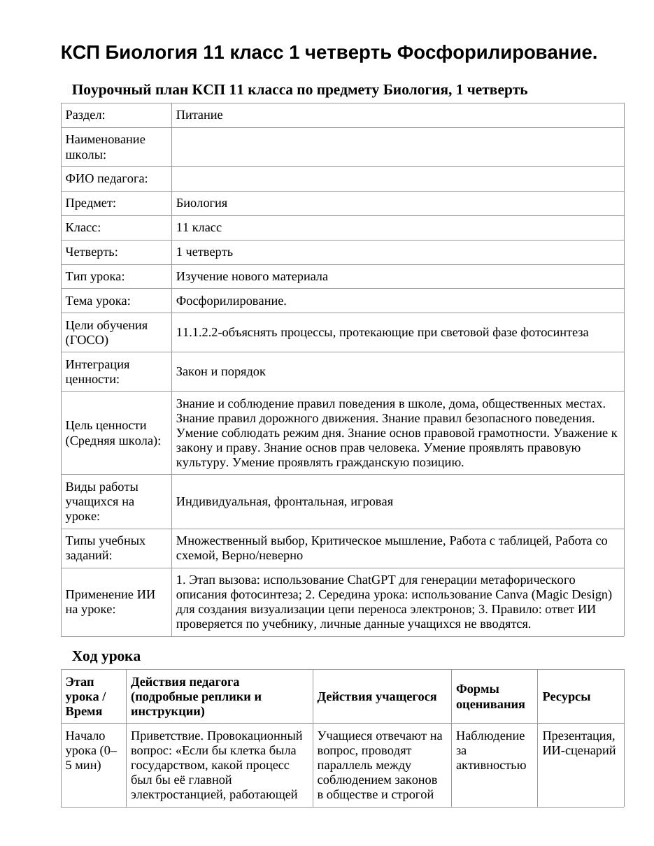 КСП Биология 11 класс 1 четверть Фосфорилирование.