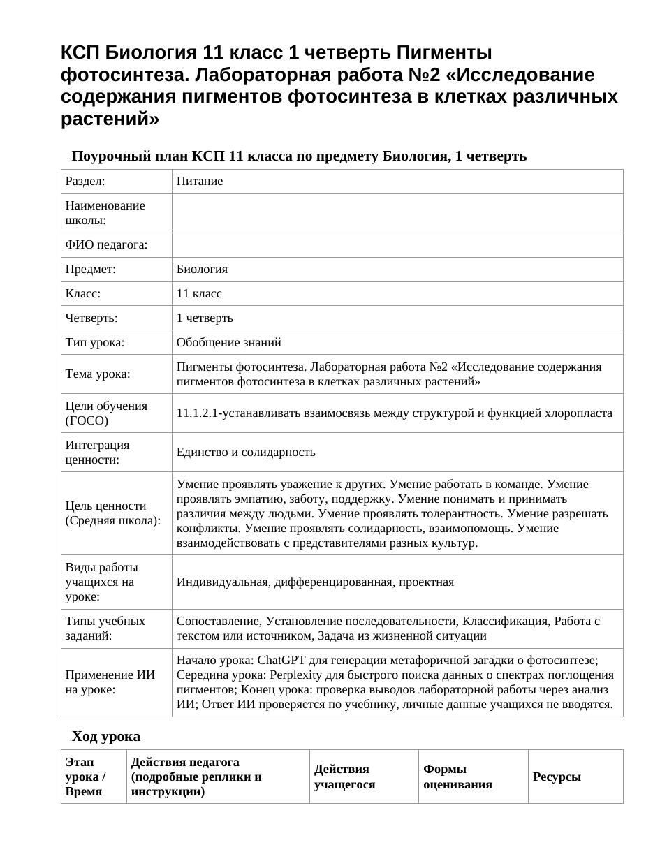 КСП Биология 11 класс 1 четверть Пигменты фотосинтеза. Лабораторная работа №2 «Исследование содержания пигментов фотосинтеза в клетках различных растений»