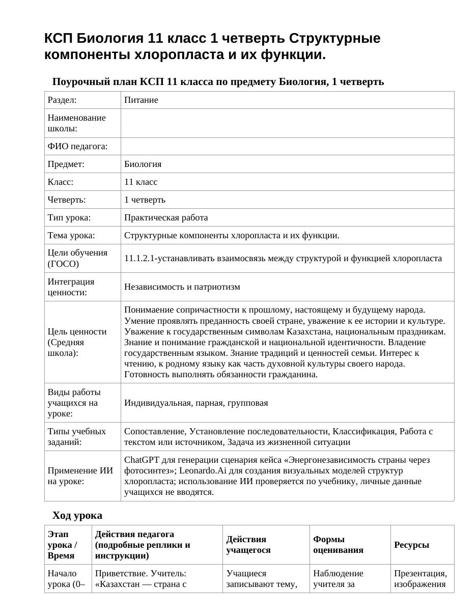 КСП Биология 11 класс 1 четверть Структурные компоненты хлоропласта и их функции.