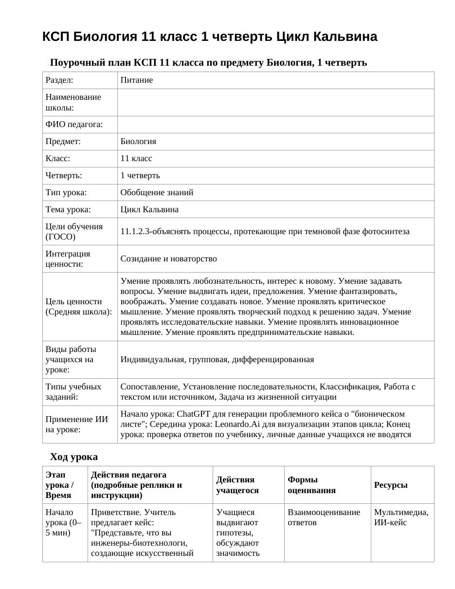 КСП Биология 11 класс 1 четверть Цикл Кальвина