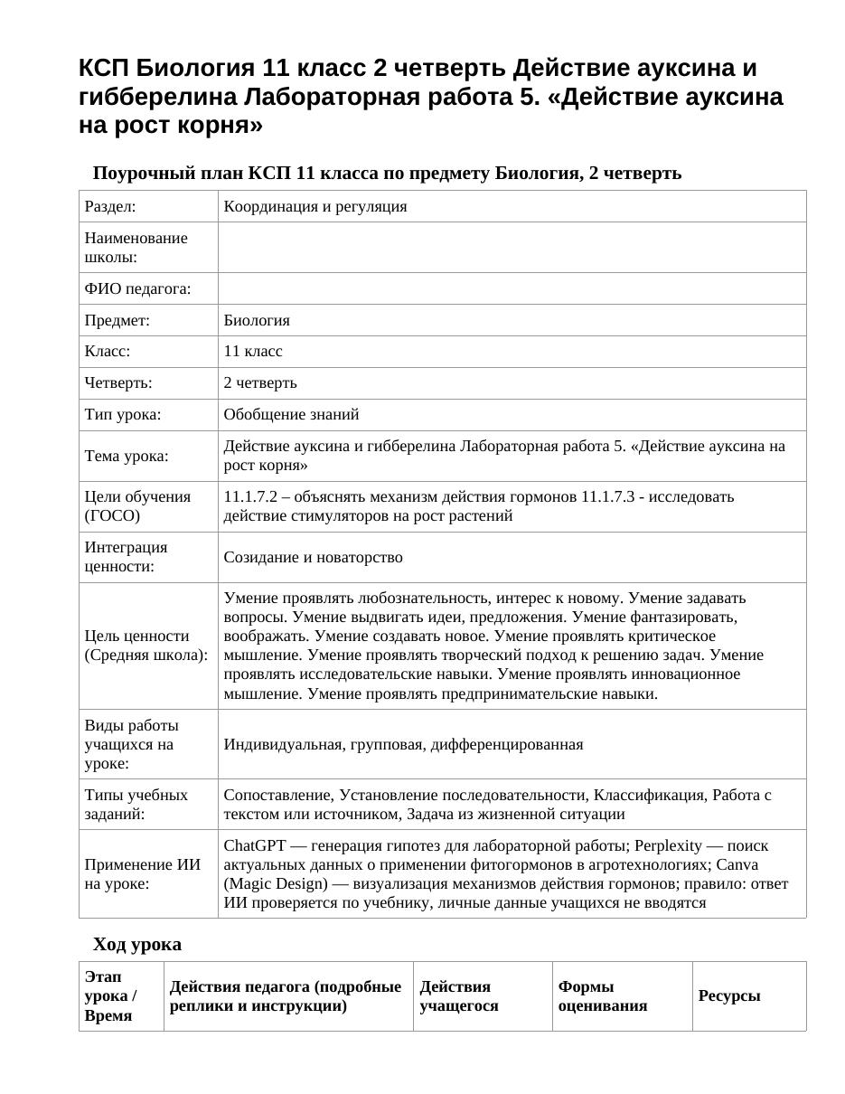 КСП Биология 11 класс 2 четверть Действие ауксина и гибберелина Лабораторная работа 5. «Действие ауксина на рост корня»