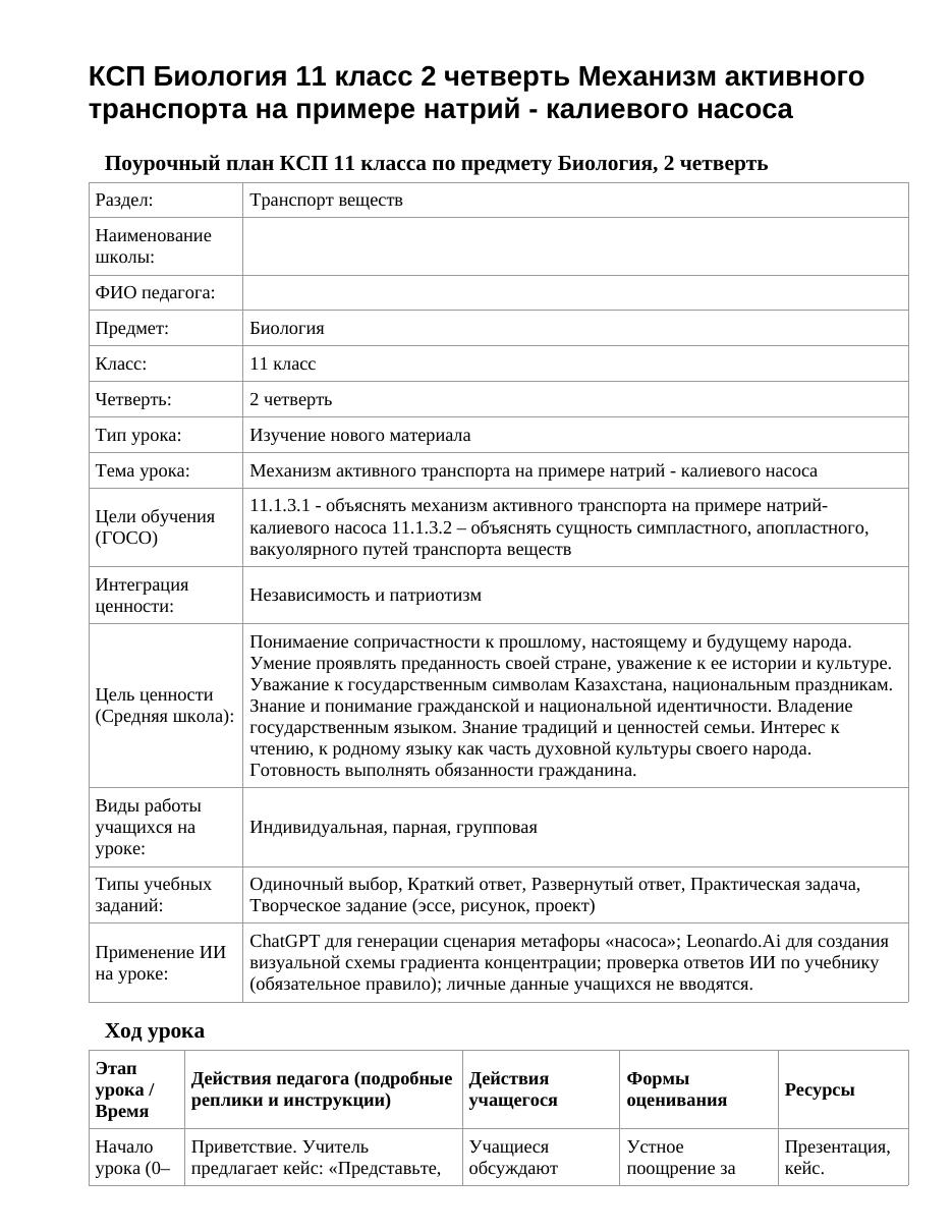 КСП Биология 11 класс 2 четверть Механизм активного транспорта на примере натрий - калиевого насоса