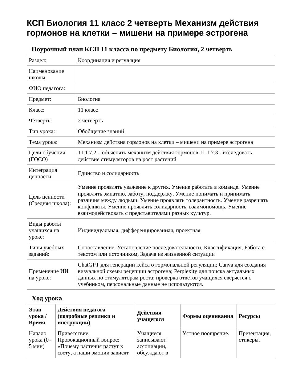 КСП Биология 11 класс 2 четверть Механизм действия гормонов на клетки – мишени на примере эстрогена
