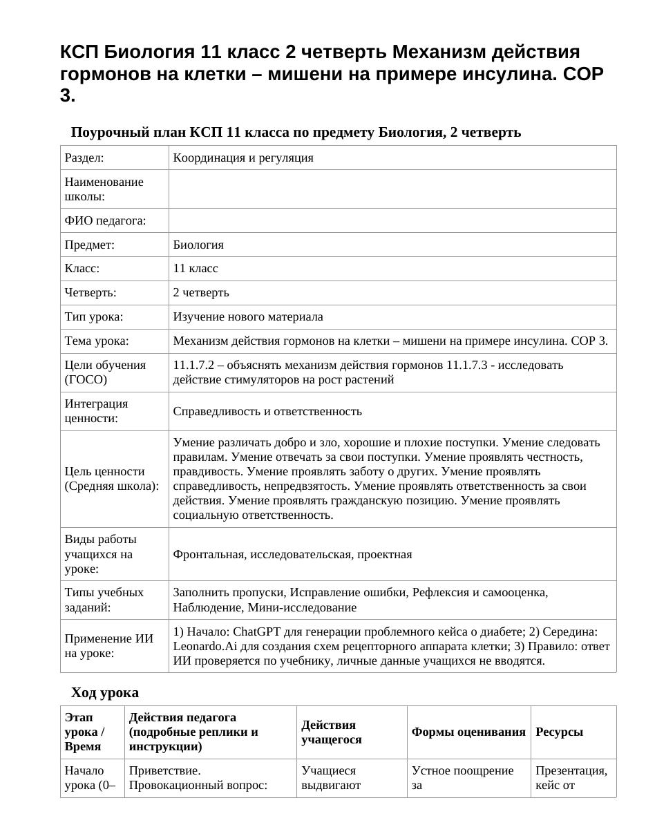 КСП Биология 11 класс 2 четверть Механизм действия гормонов на клетки – мишени на примере инсулина. СОР 3.