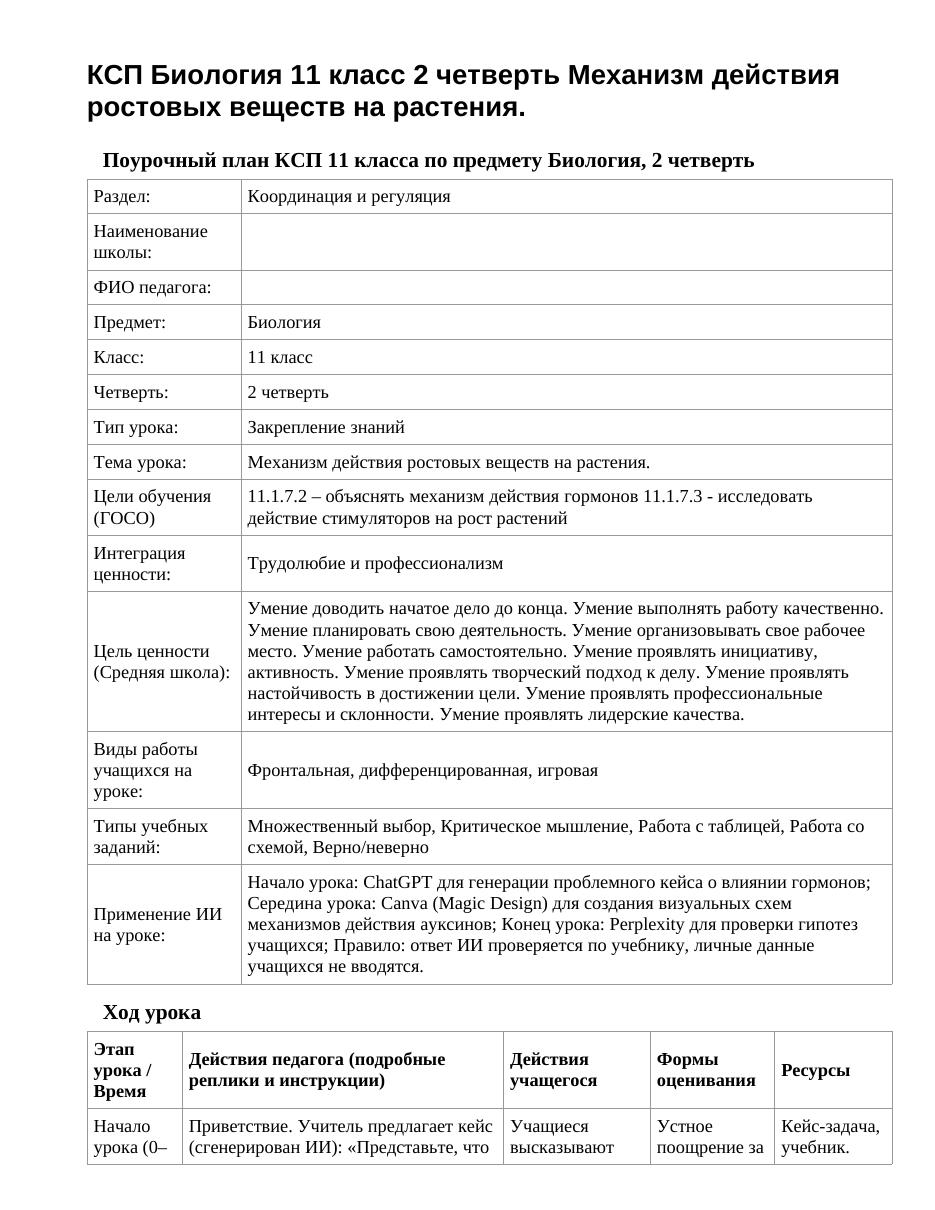 КСП Биология 11 класс 2 четверть Механизм действия ростовых веществ на растения.