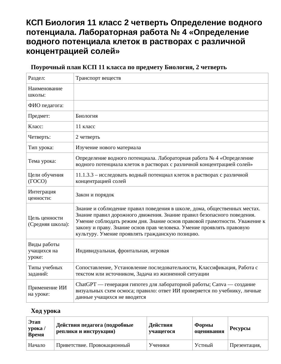 КСП Биология 11 класс 2 четверть Определение водного потенциала. Лабораторная работа № 4 «Определение водного потенциала клеток в растворах с различной концентрацией солей»