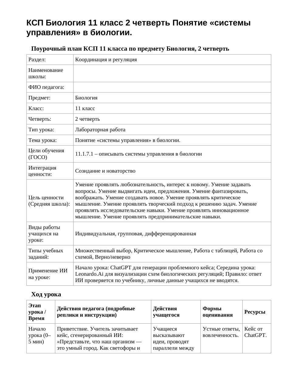 КСП Биология 11 класс 2 четверть Понятие «системы управления» в биологии.