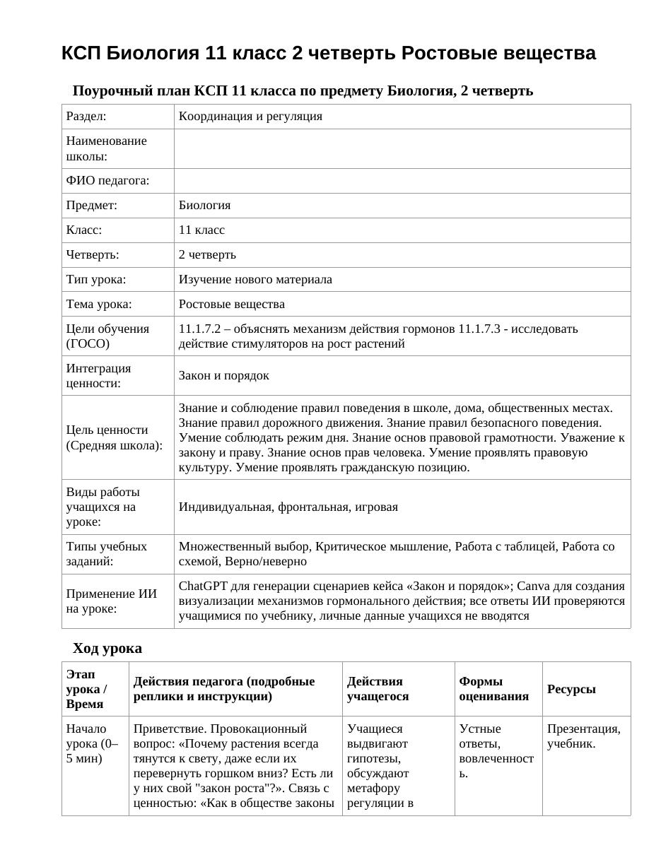КСП Биология 11 класс 2 четверть Ростовые вещества