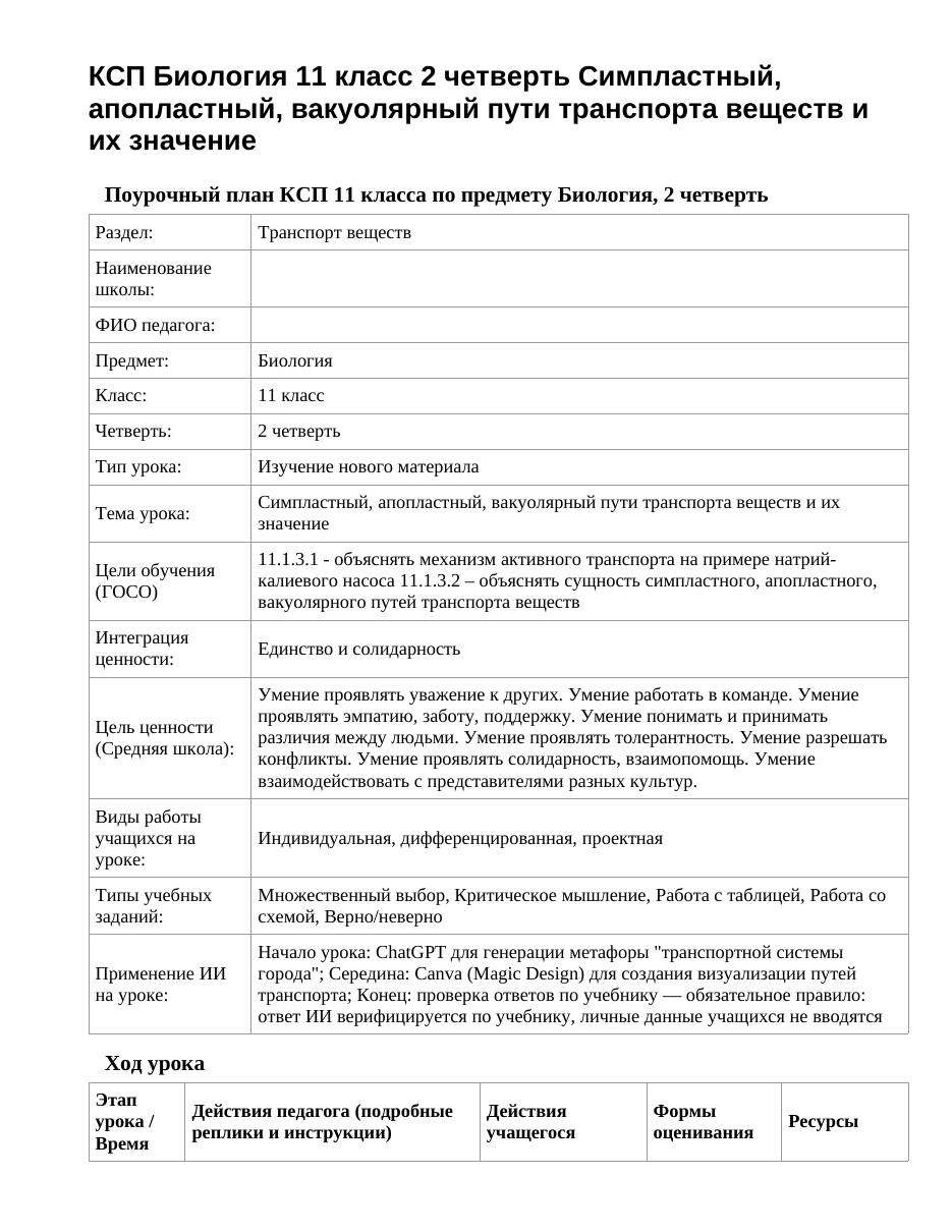 КСП Биология 11 класс 2 четверть Симпластный, апопластный, вакуолярный пути транспорта веществ и их значение