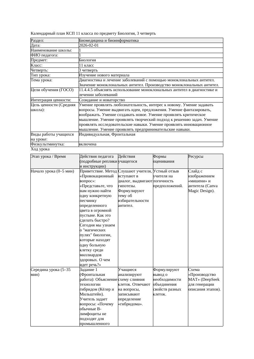 КСП Биология 11класс 3четверть Диагностика и лечение заболеваний