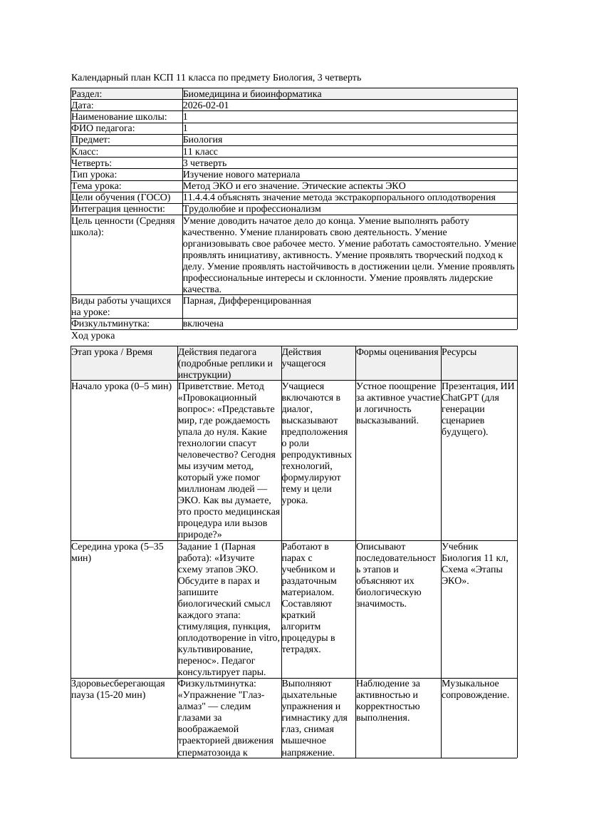 КСП Биология 11класс 3четверть Метод ЭКО и его значение Этические