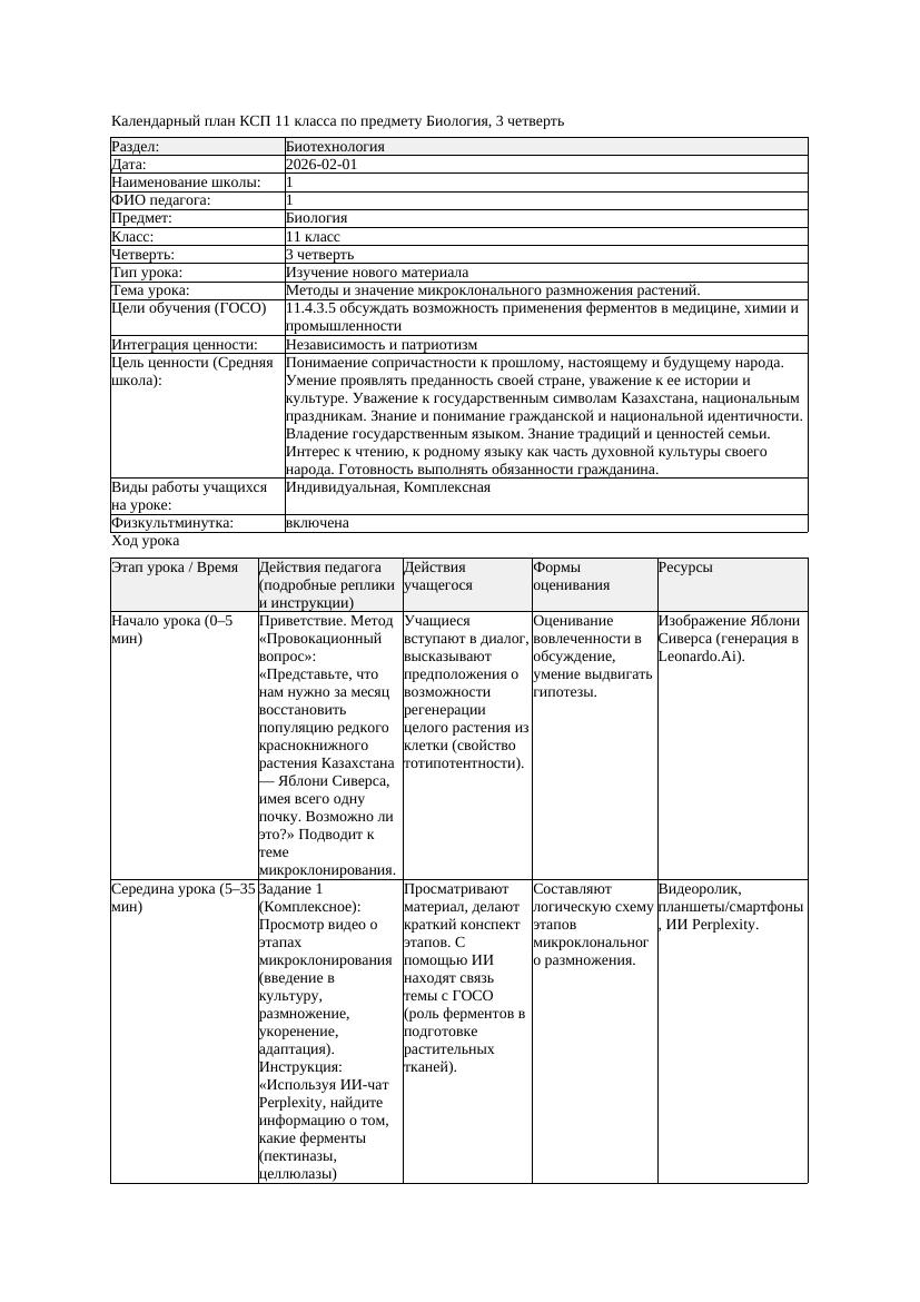КСП Биология 11класс 3четверть Методы и значение микроклонального