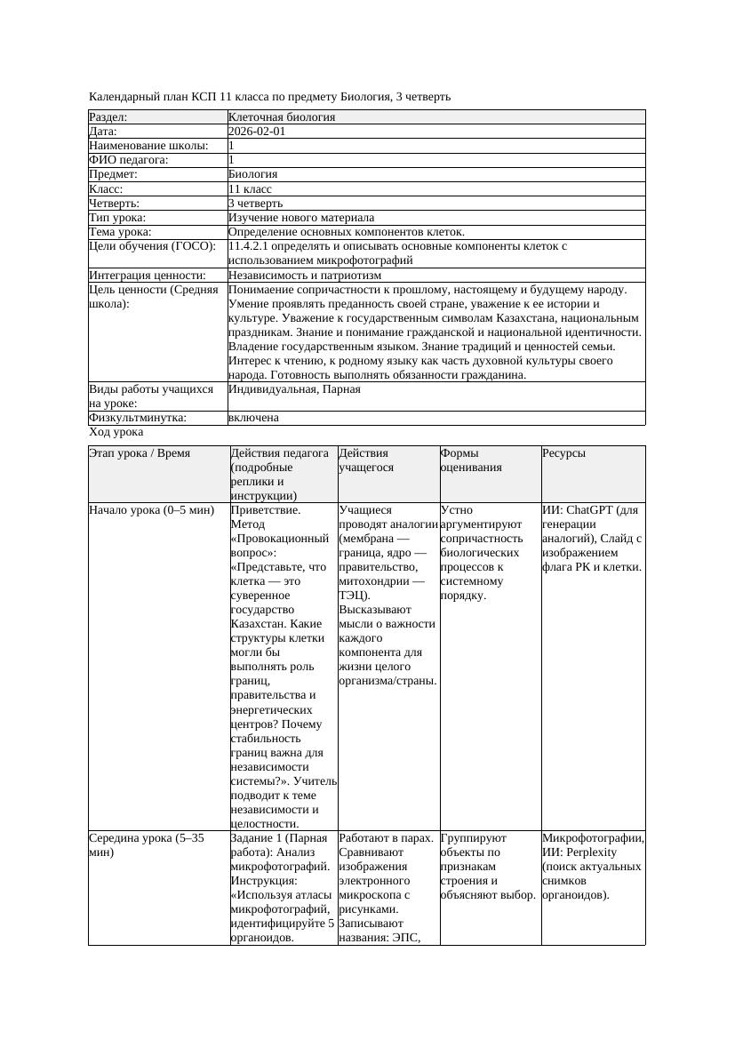 КСП Биология 11класс 3четверть Определение основных компонентов