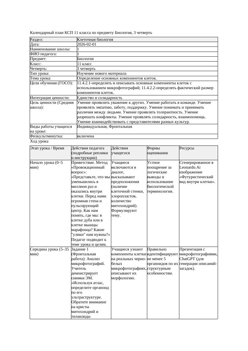 КСП Биология 11класс 3четверть Определение основных компонентов