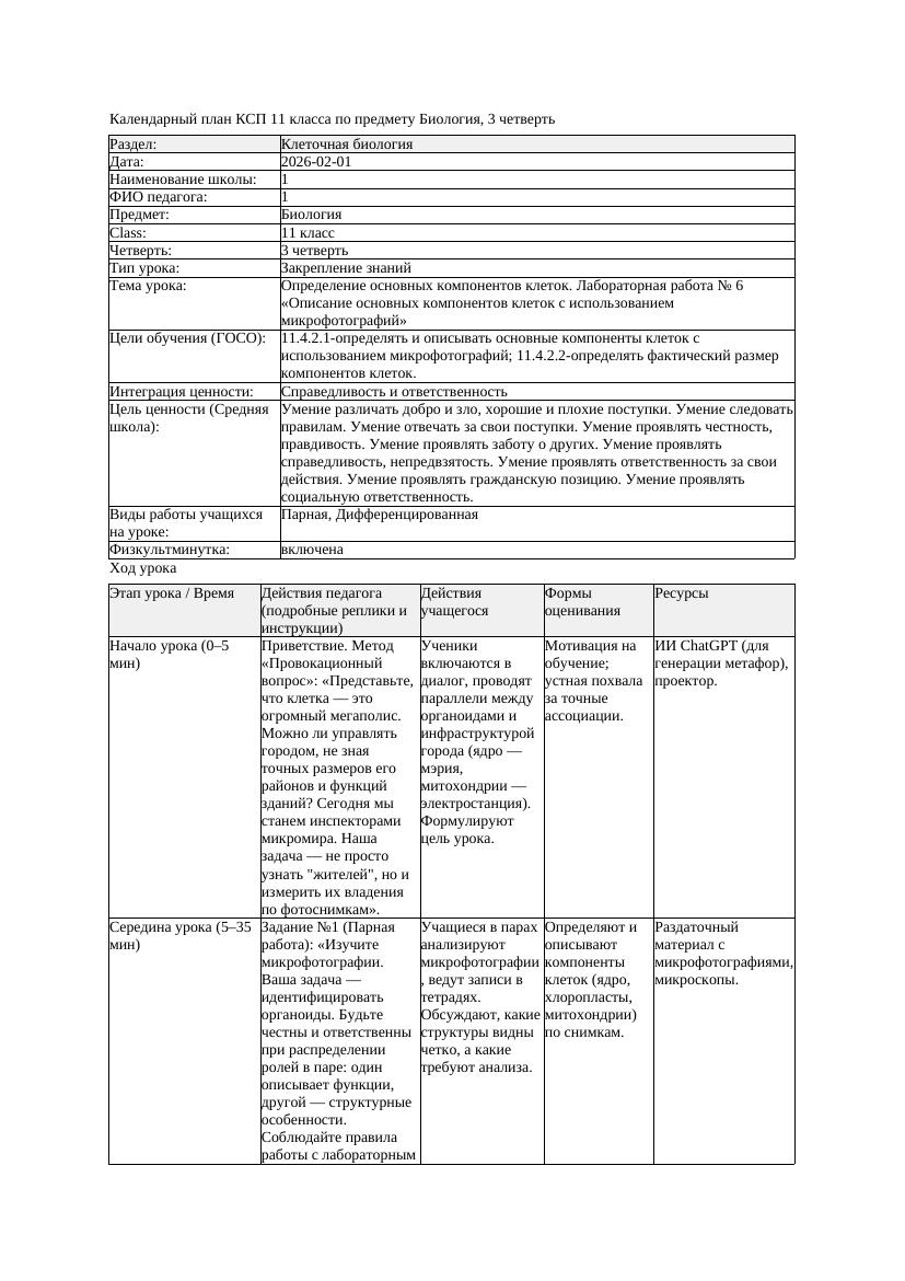 КСП Биология 11класс 3четверть Определение основных компонентов