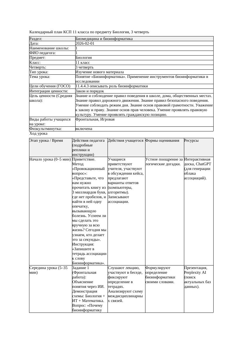 КСП Биология 11класс 3четверть Понятие Биоинформатика Применение