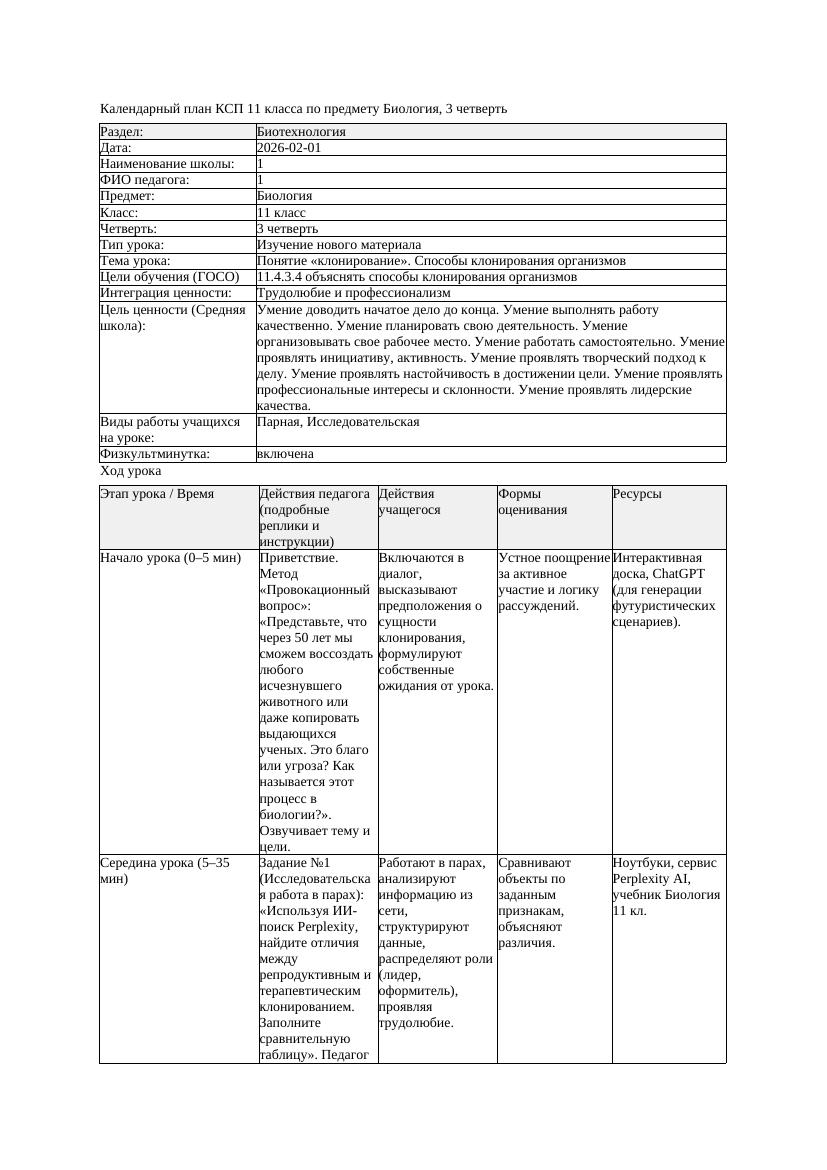 КСП Биология 11класс 3четверть Понятие клонирование Способы клонирования