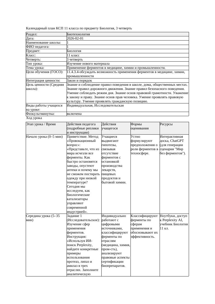 КСП Биология 11класс 3четверть Применение ферментов в медицине химии