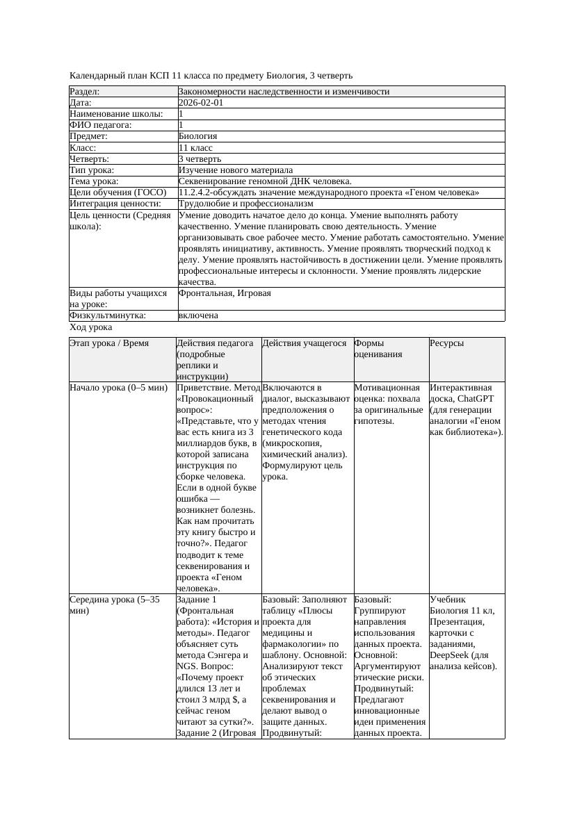 КСП Биология 11класс 3четверть Секвенирование геномной ДНК человека