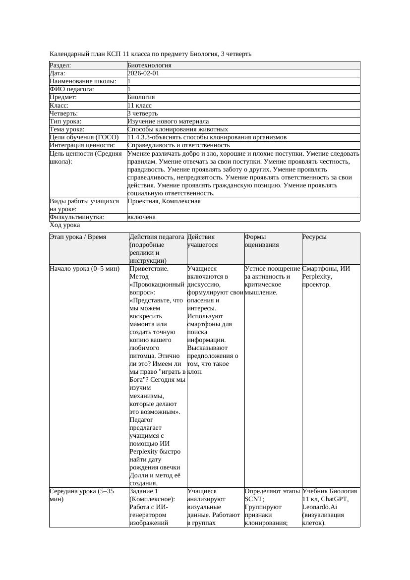 КСП Биология 11класс 3четверть Способы клонирования животных docx