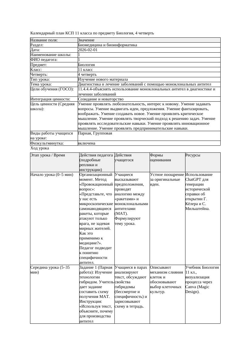 КСП Биология 11класс 4четверть Диагностика и лечение заболеваний