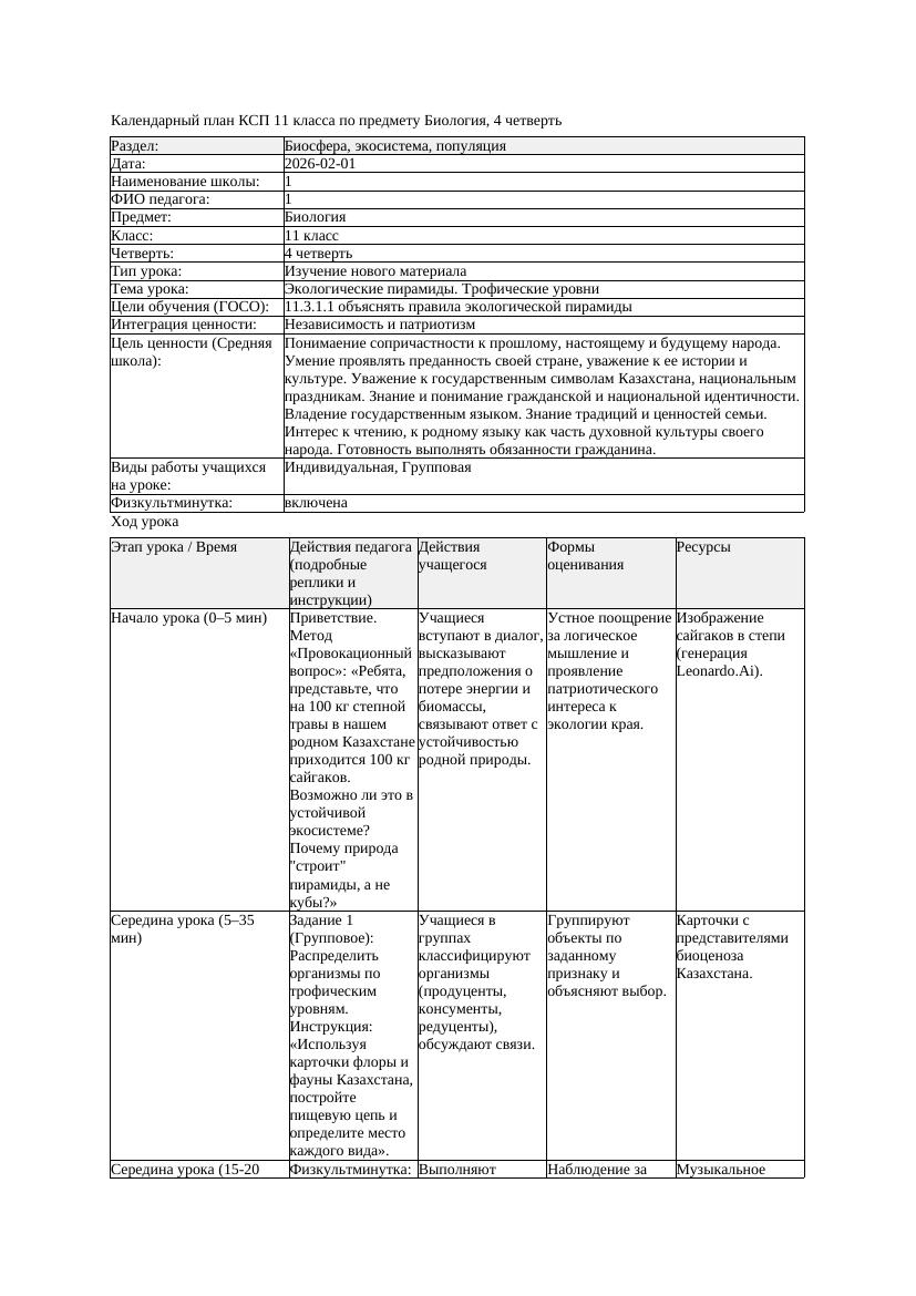 КСП Биология 11класс 4четверть Экологические пирамиды Трофические