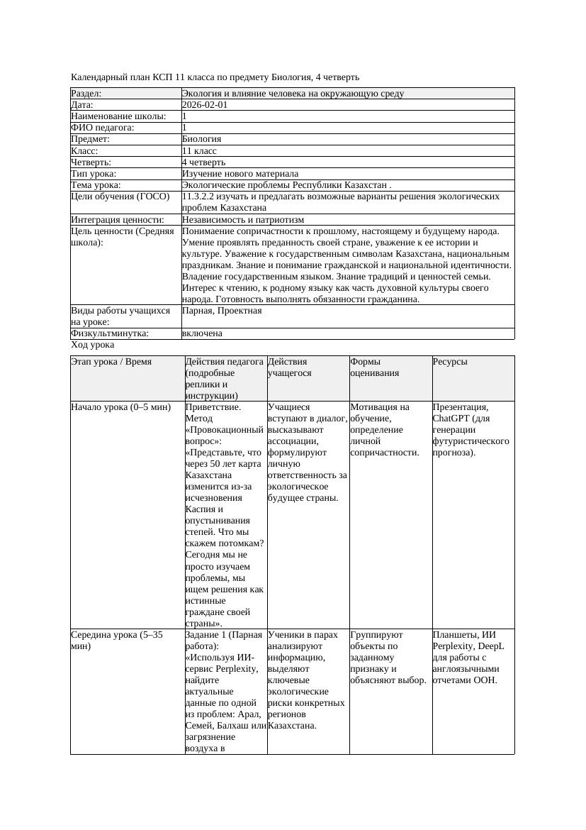 КСП Биология 11класс 4четверть Экологические проблемы Республики