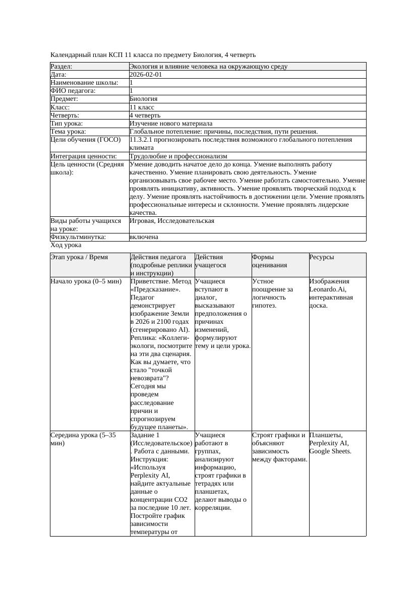 КСП Биология 11класс 4четверть Глобальное потепление причины последствия