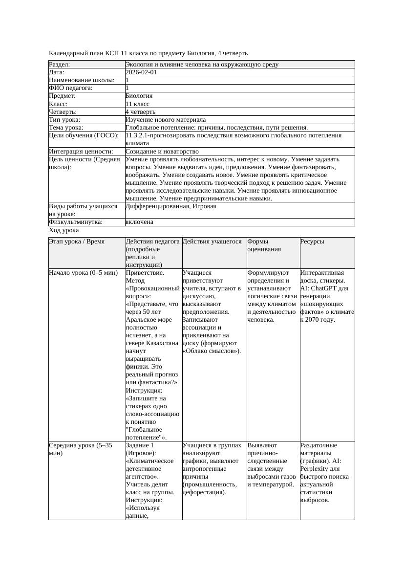 КСП Биология 11класс 4четверть Глобальное потепление причины последствия