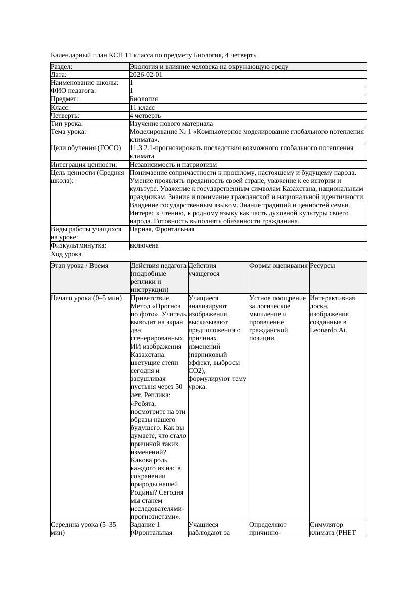КСП Биология 11класс 4четверть Моделирование 1 Компьютерное моделирование
