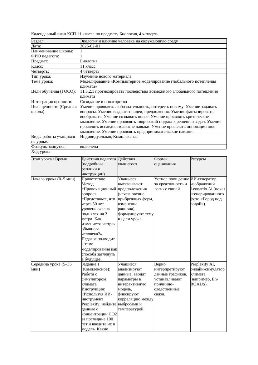 КСП Биология 11класс 4четверть Моделирование Компьютерное моделирование