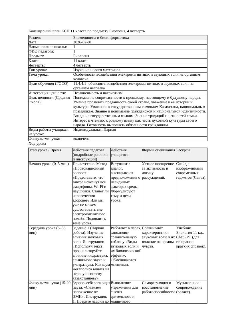 КСП Биология 11класс 4четверть Особенности воздействия электромагнитных