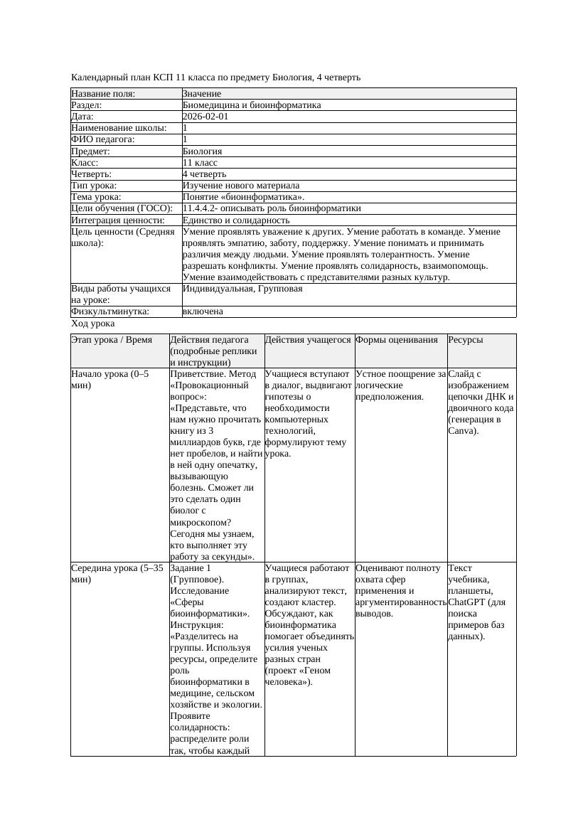 КСП Биология 11класс 4четверть Понятие биоинформатика docx