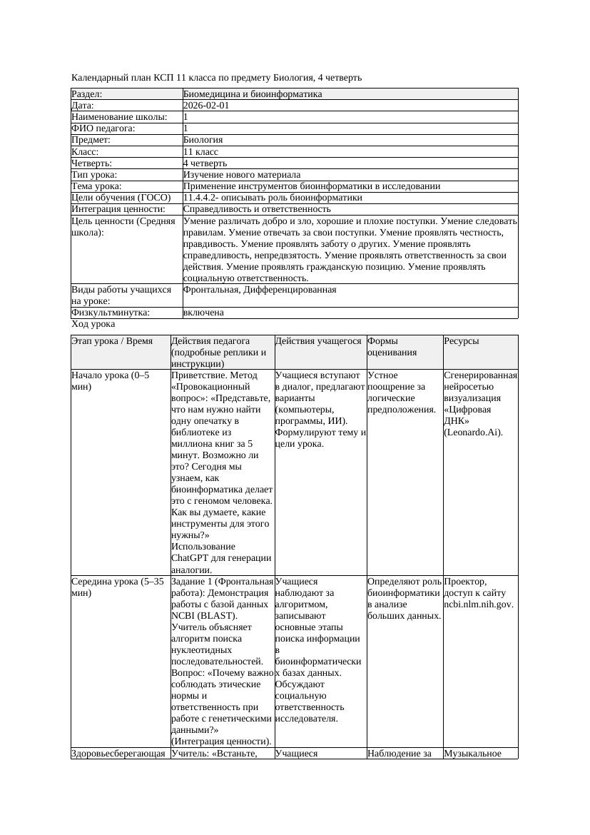 КСП Биология 11класс 4четверть Применение инструментов биоинформатики