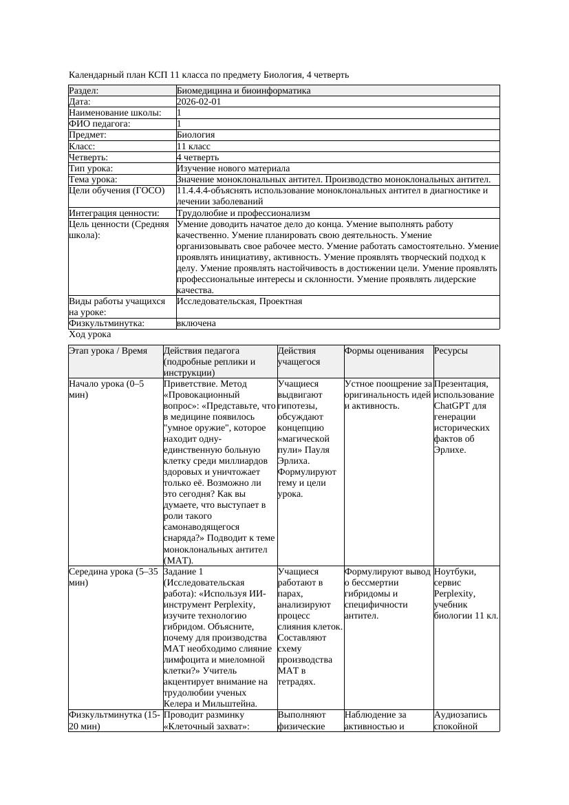 КСП Биология 11класс 4четверть Значение моноклональных антител Производство