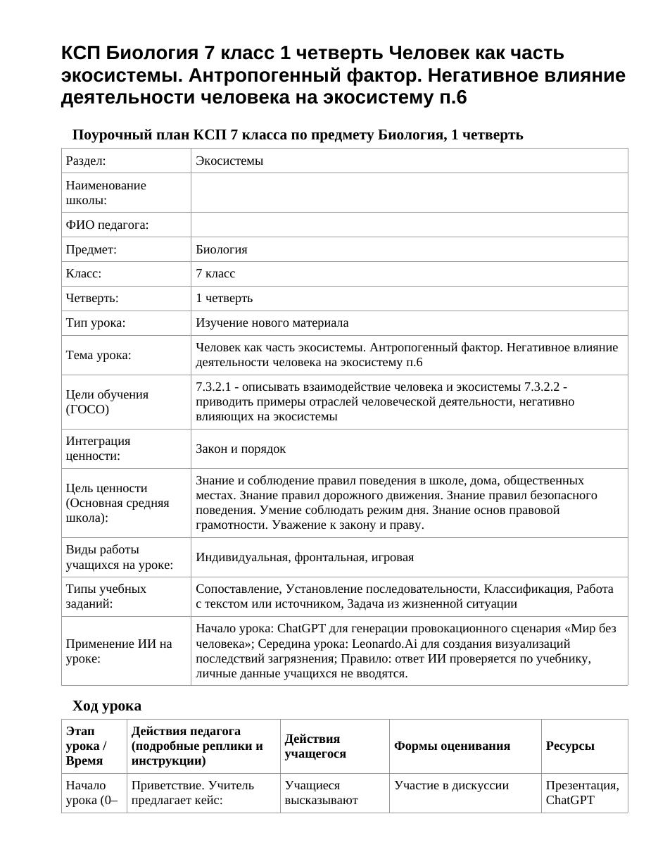КСП Биология 7 класс 1 четверть Человек как часть экосистемы. Антропогенный фактор. Негативное влияние деятельности человека на экосистему п.6