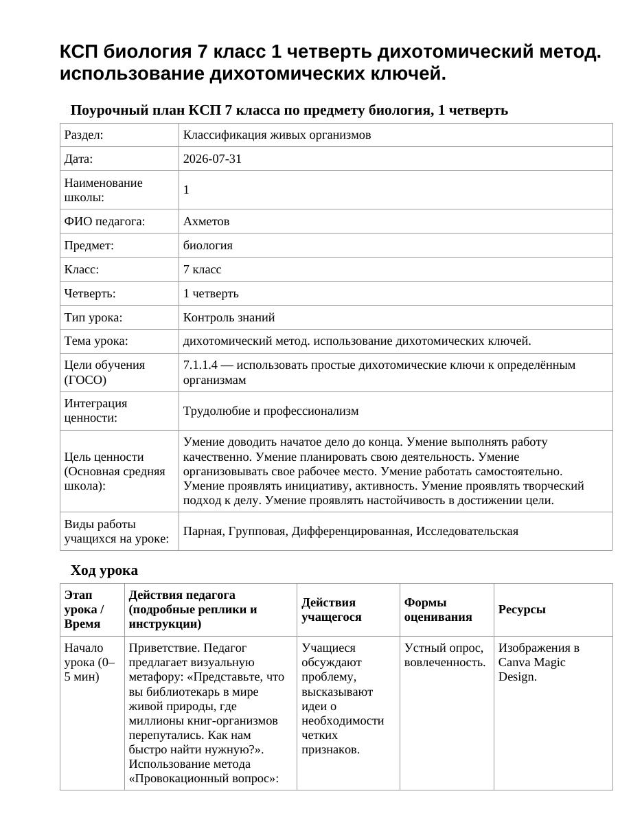 КСП биология 7 класс 1 четверть дихотомический метод. использование дихотомических ключей.