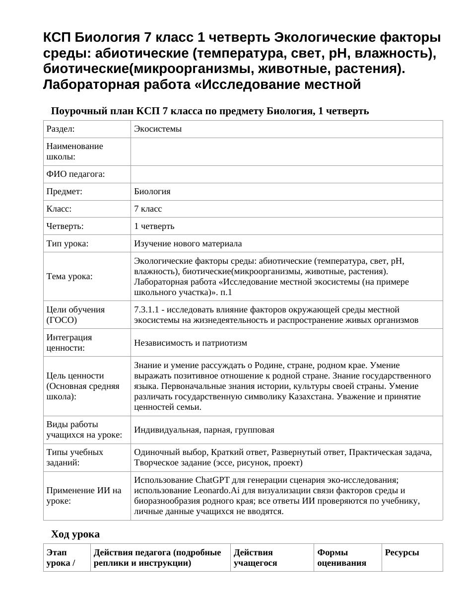 КСП Биология 7 класс 1 четверть Экологические факторы среды: абиотические (температура, свет, рН, влажность), биотические(микроорганизмы, животные, растения). Лабораторная работа «Исследование местной