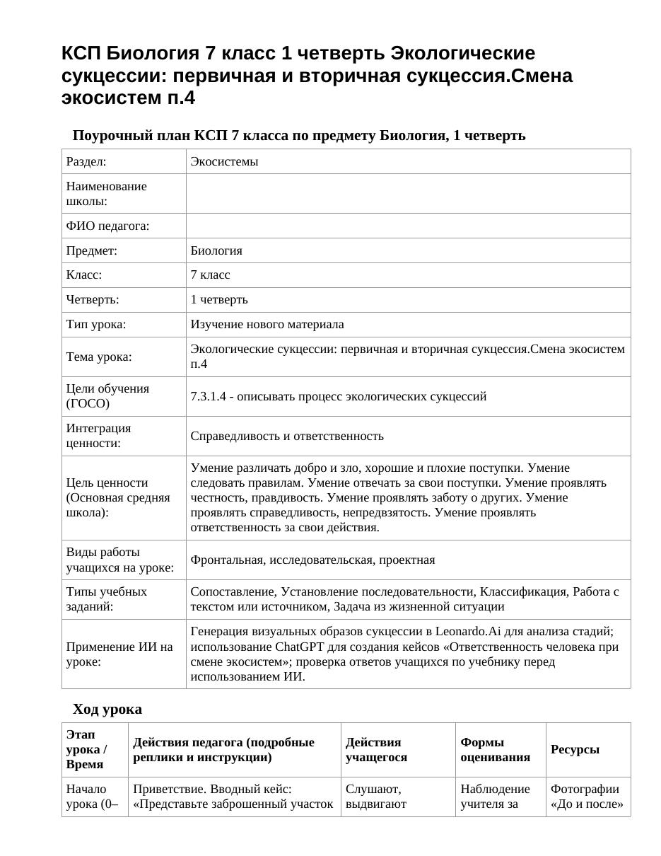 КСП Биология 7 класс 1 четверть Экологические сукцессии: первичная и вторичная сукцессия.Смена экосистем п.4