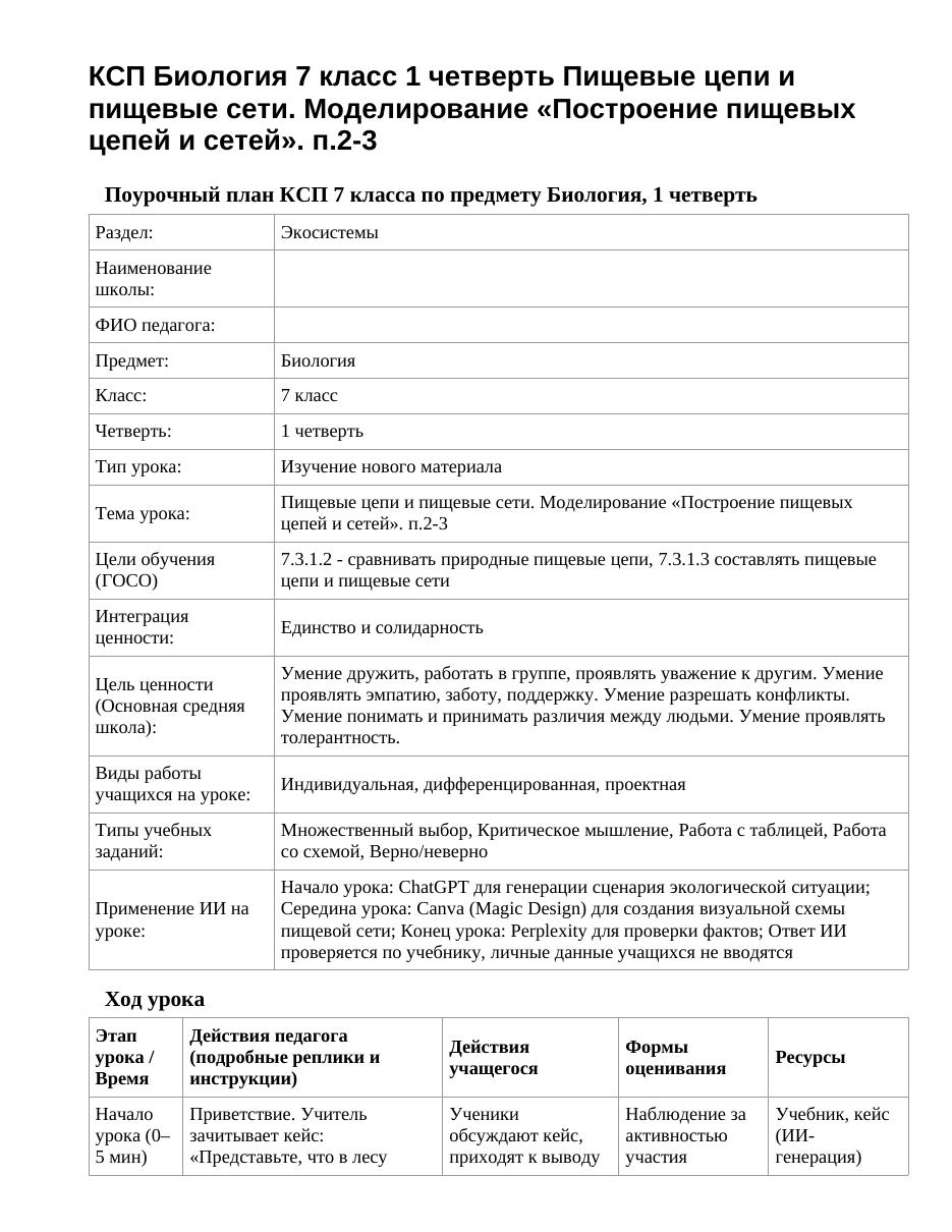 КСП Биология 7 класс 1 четверть Пищевые цепи и пищевые сети. Моделирование «Построение пищевых цепей и сетей». п.2-3
