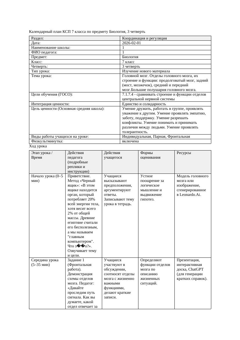 КСП Биология 7класс 3четверть Головной мозг Отделы головного мозга