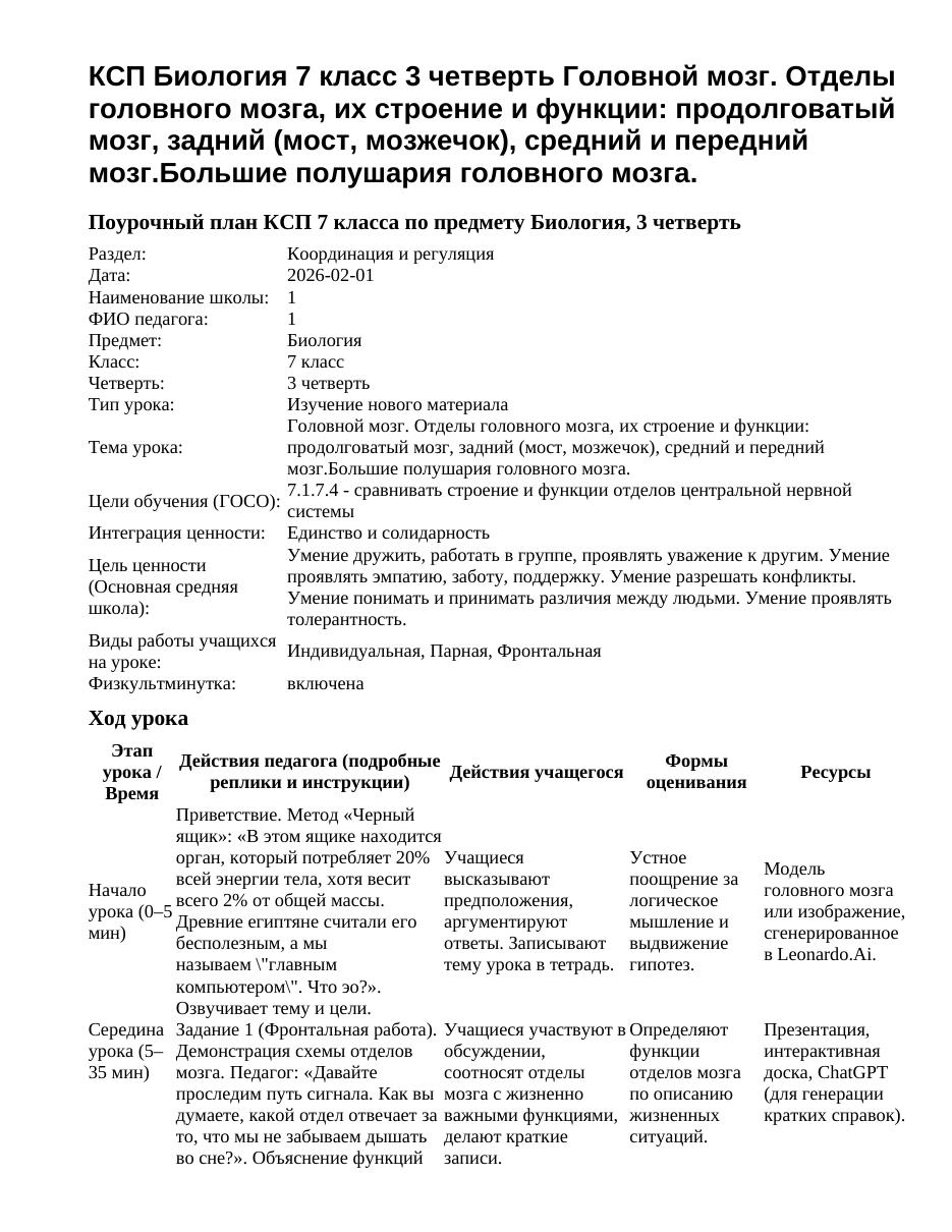 КСП Биология 7 класс 3 четверть Головной мозг. Отделы головного мозга, их строение и функции: продолговатый мозг, задний (мост, мозжечок), средний и передний мозг.Большие полушария головного мозга.