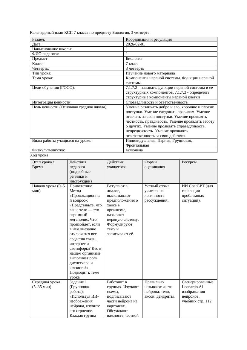 КСП Биология 7класс 3четверть Компоненты нервной системы Функции