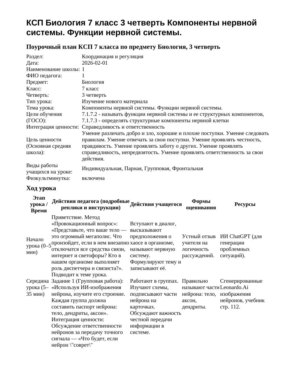 КСП Биология 7 класс 3 четверть Компоненты нервной системы. Функции нервной системы.