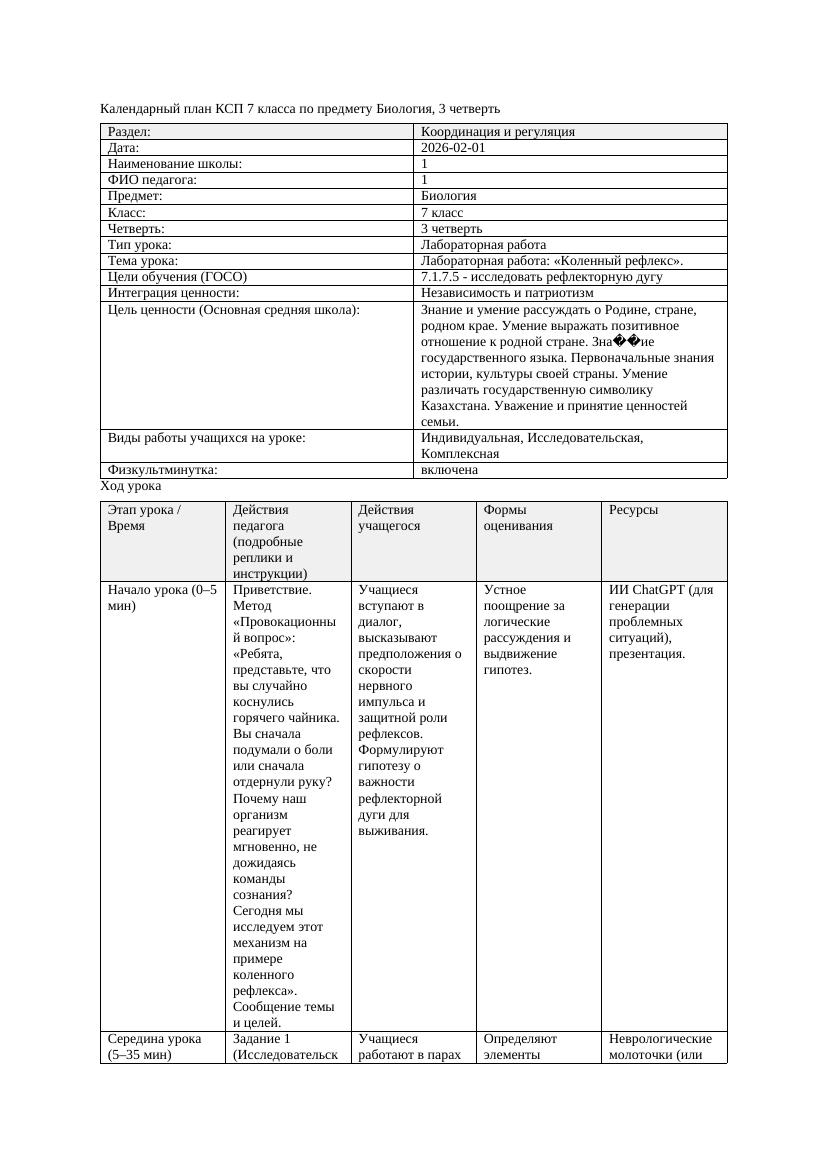 КСП Биология 7класс 3четверть Лабораторная работа Коленный рефлекс