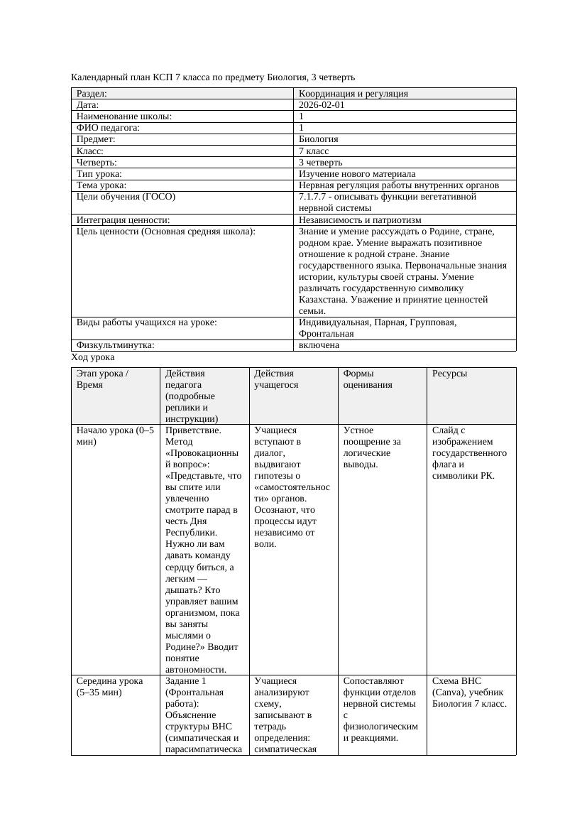КСП Биология 7класс 3четверть Нервная регуляция работы внутренних