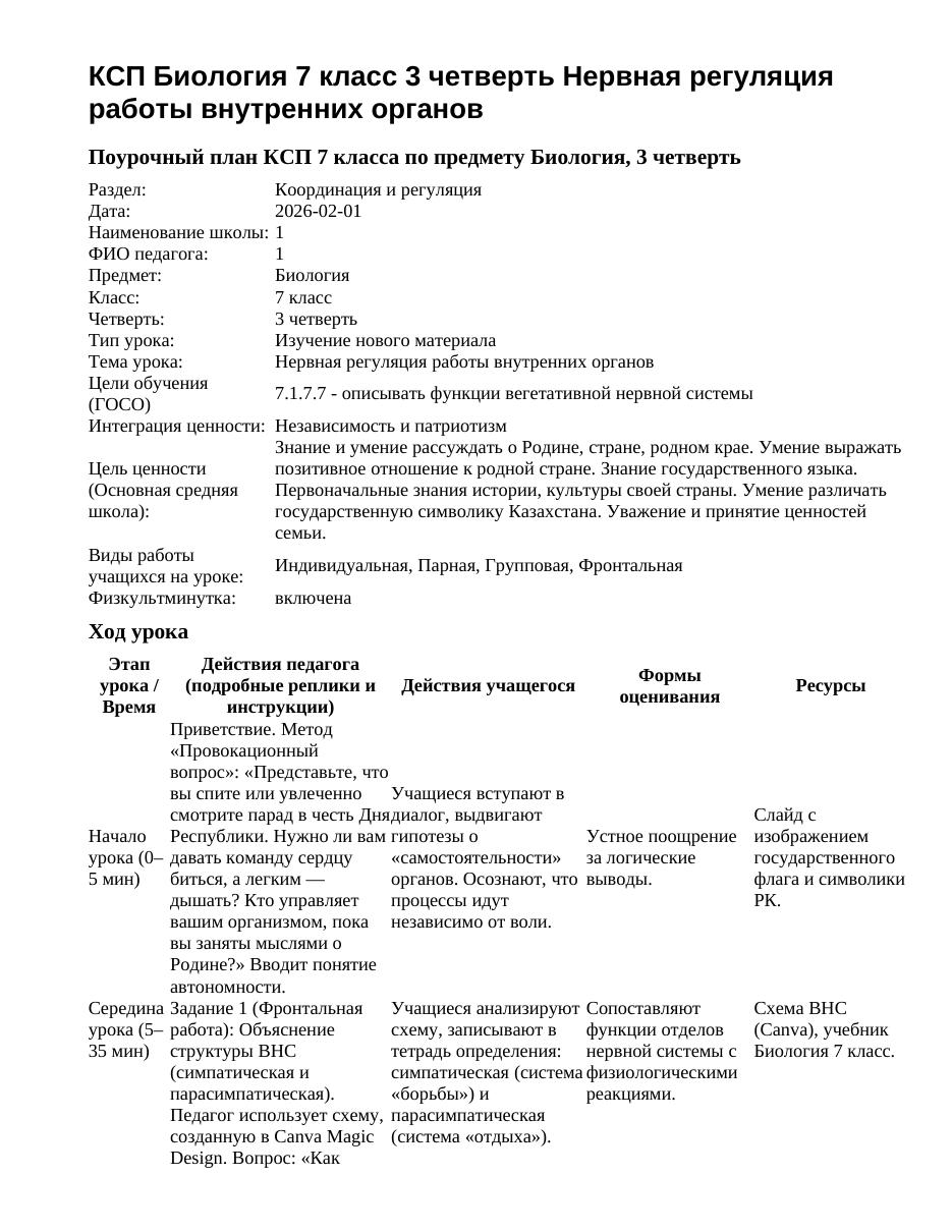 КСП Биология 7 класс 3 четверть Нервная регуляция работы внутренних органов