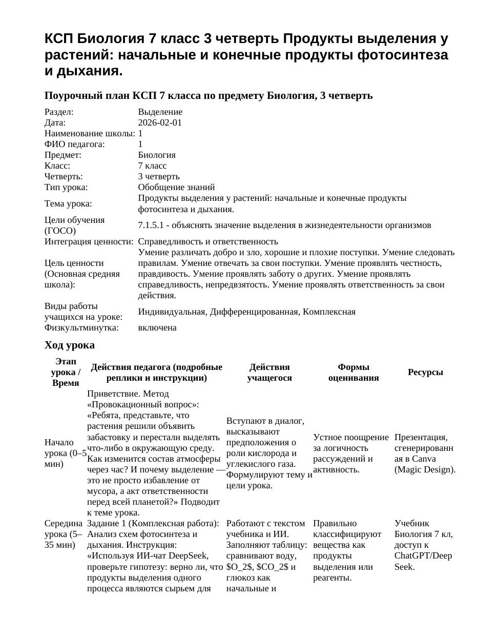 КСП Биология 7 класс 3 четверть Продукты выделения у растений: начальные и конечные продукты фотосинтеза и дыхания.